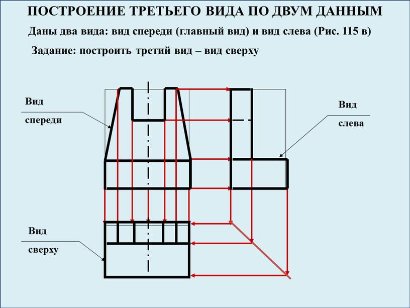 ПОСТРОЕНИЕ ТРЕТЬЕГО ВИДА ПО ДВУМ