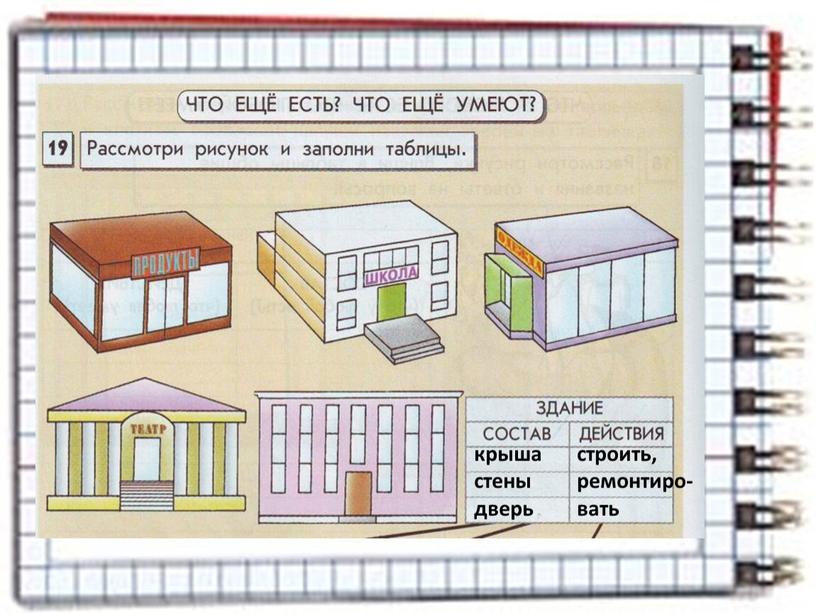 крыша стены дверь строить, ремонтиро-вать