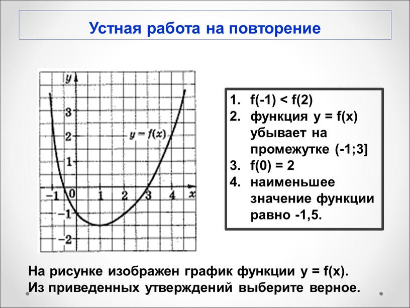 На рисунке изображен график некоторой функции у f x одна из первообразных 1 3 x3