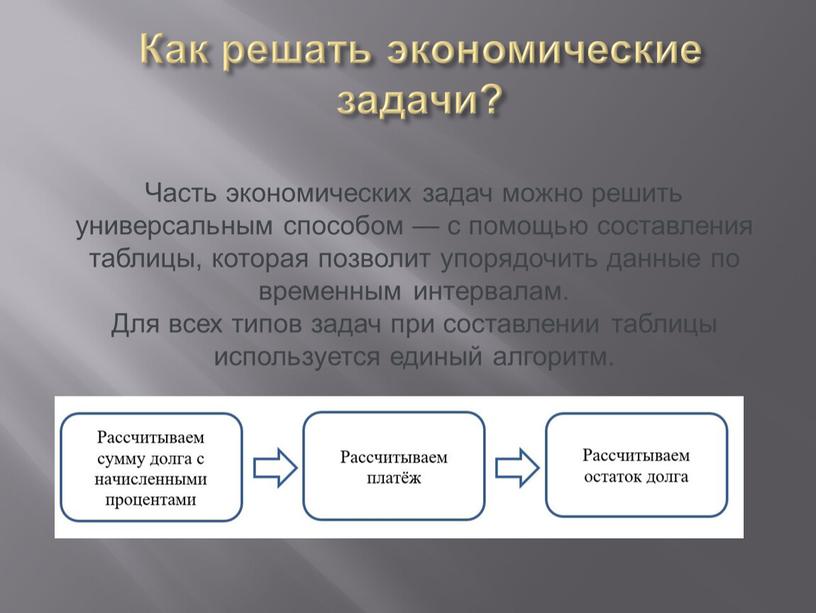 Как решать экономические задачи?