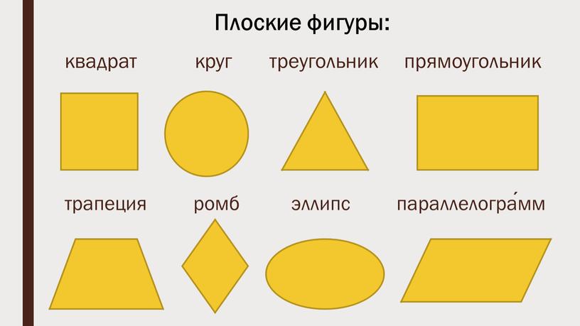 квадрат круг треугольник прямоугольник трапеция ромб эллипс параллелогра́мм Плоские фигуры: