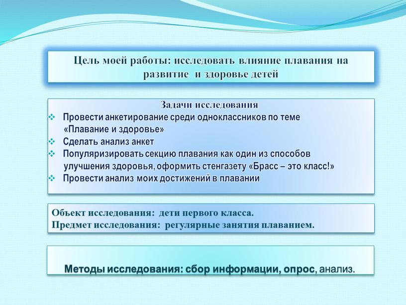 Задачи исследования Провести анкетирование среди одноклассников по теме «Плавание и здоровье»