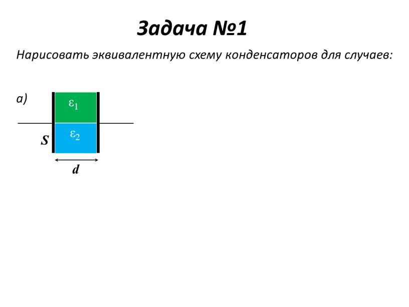 Задача №1 Нарисовать эквивалентную схему конденсаторов для случаев: а) б) ε1 ε2 ε1 ε2