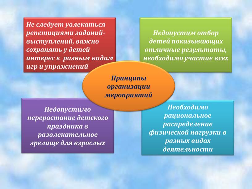 Не следует увлекаться репетициями заданий-выступлений, важно сохранять у детей интерес к разным видам игр и упражнений