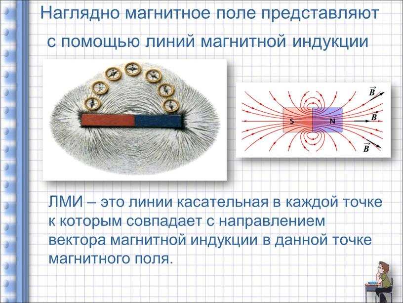 Наглядно магнитное поле представляют