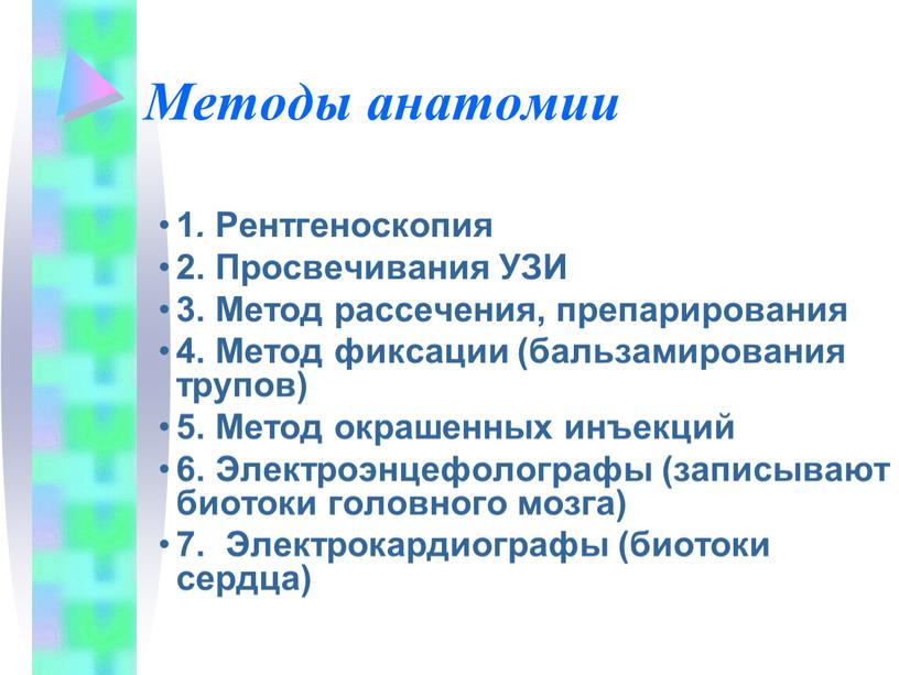 Методы анатомии 1 . Рентгеноскопия 2