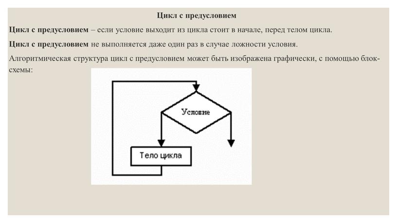 Цикл с предусловием Цикл с предусловием – если условие выходит из цикла стоит в начале, перед телом цикла