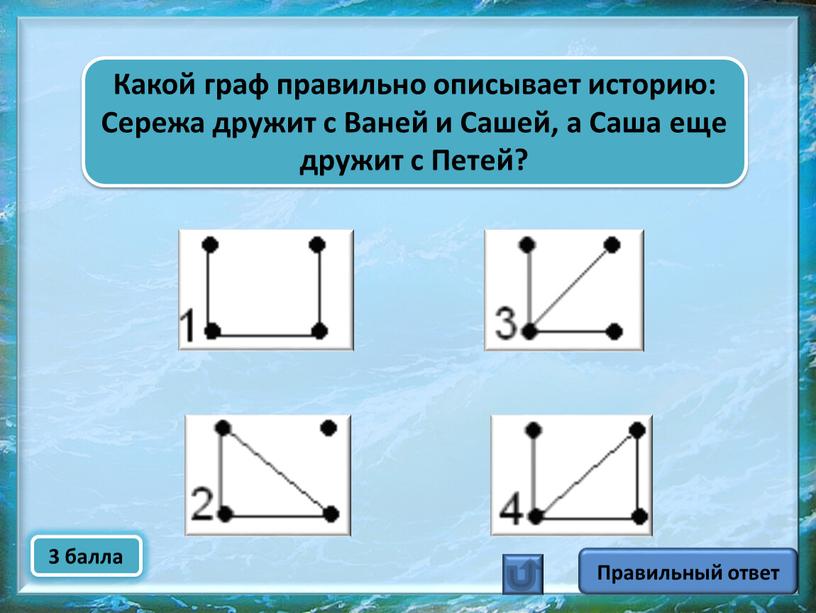 Какой граф правильно описывает историю: