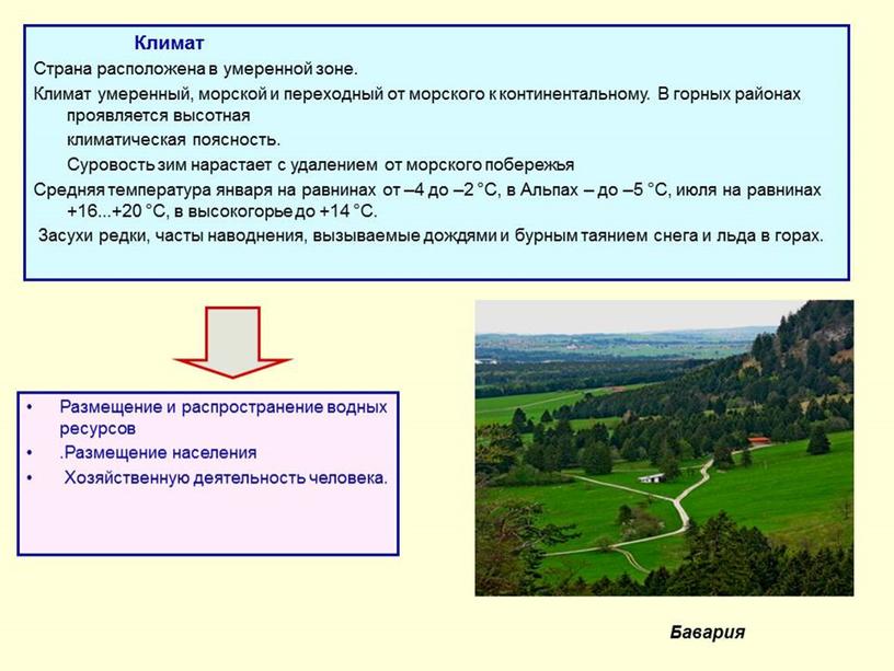 Презентация по теме "Германия"