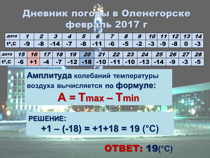 С -9 -8 -14 -7 -8 -11 -6 -5 -2 -3 -9 -8 0 -3