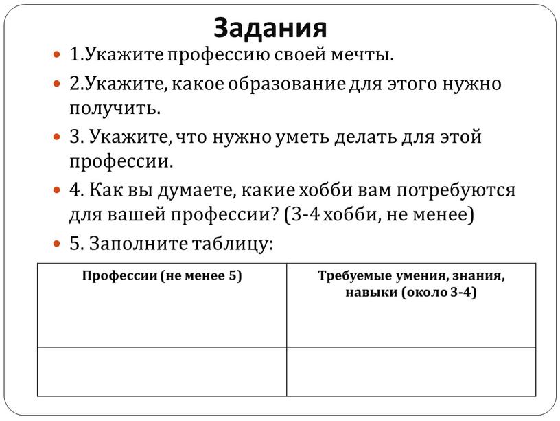 Задания 1.Укажите профессию своей мечты