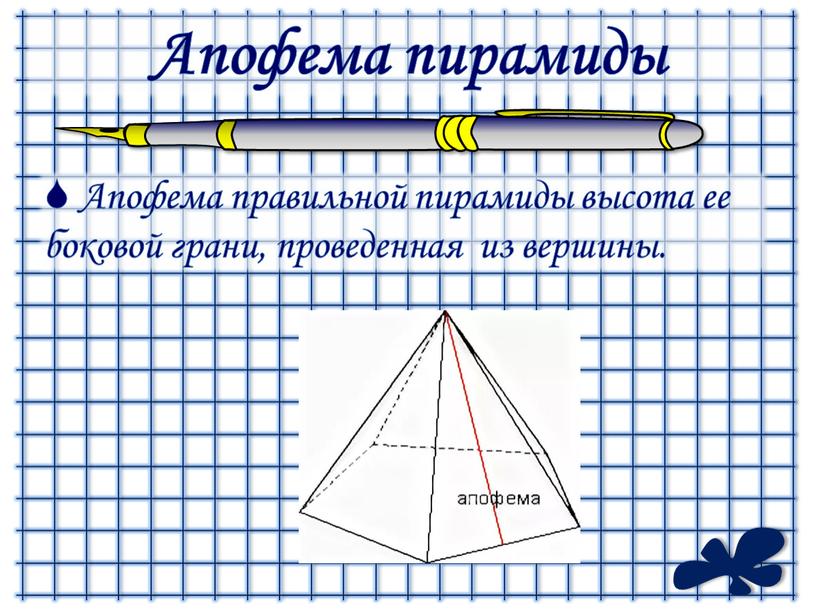 Апофема пирамиды Апофема правильной пирамиды высота ее боковой грани, проведенная из вершины