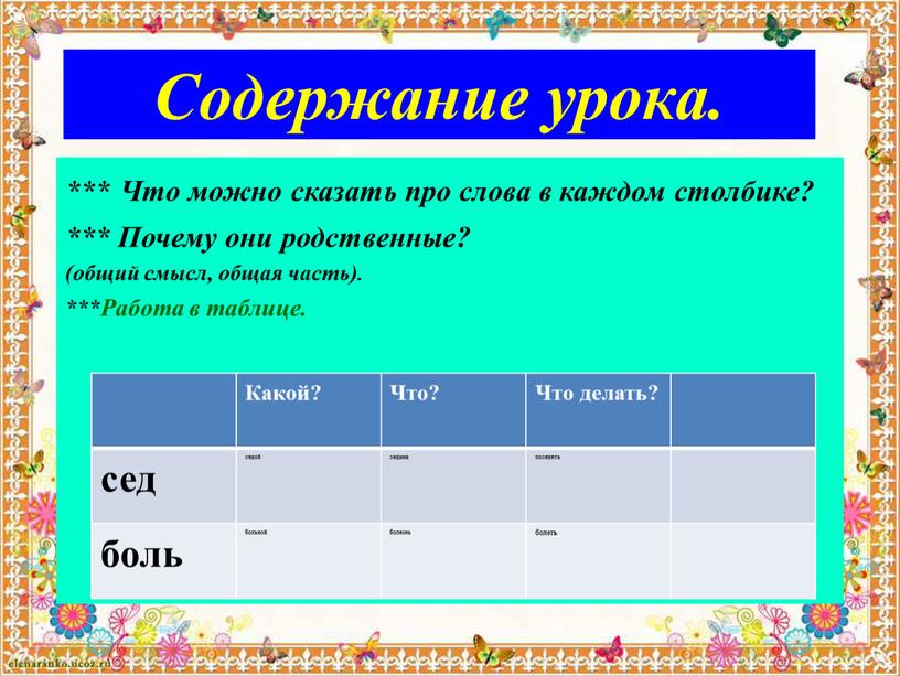 Содержание урока. *** Что можно сказать про слова в каждом столбике? ***