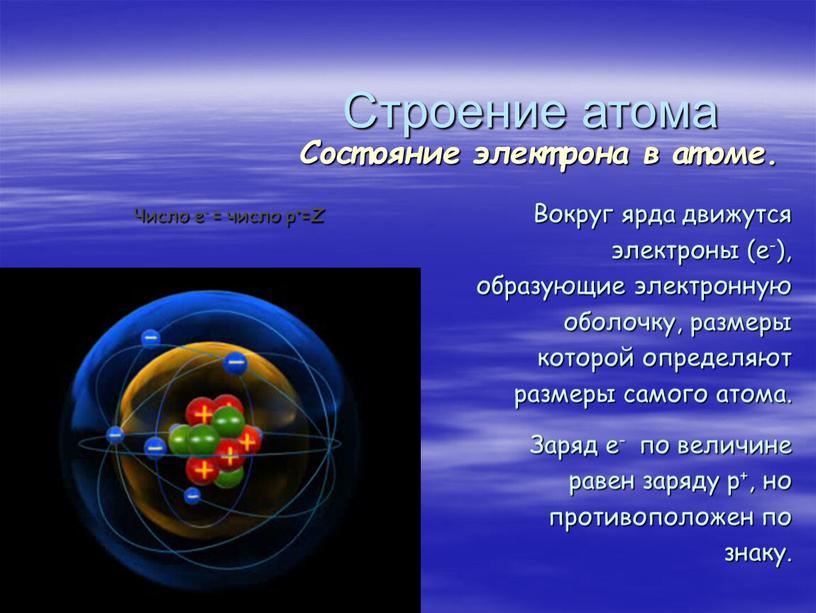 Строение атома Состояние электрона в атоме