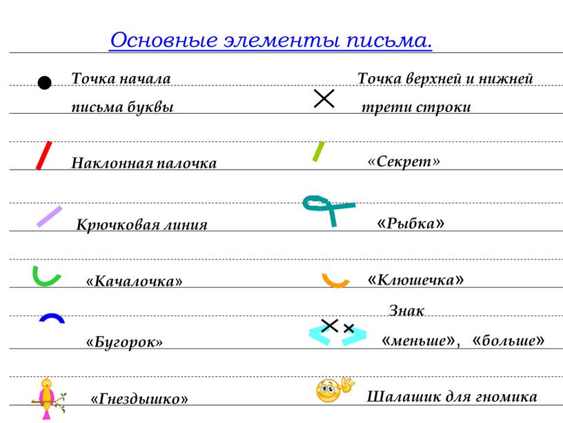 Презентация к урокам письма по методике В. А. Илюхиной