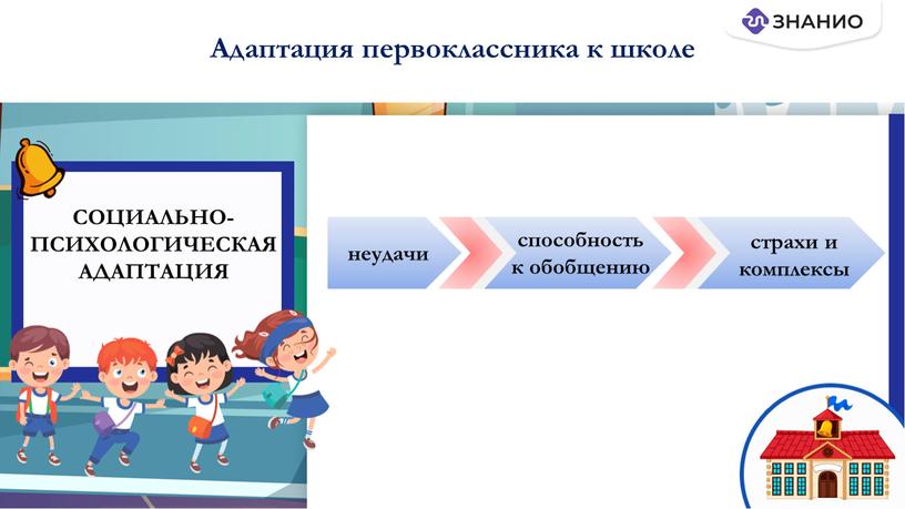 Адаптация первоклассника к школе