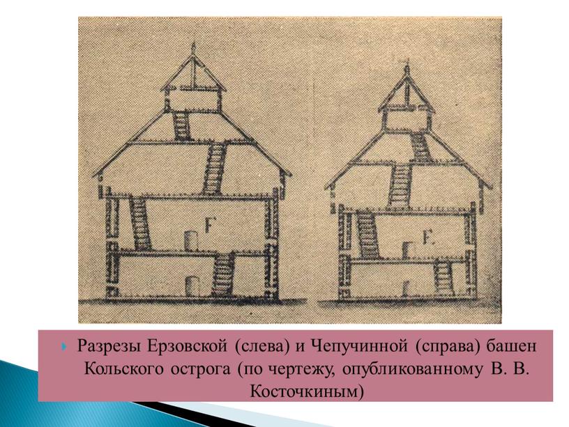 Разрезы Ерзовской (слева) и Чепучинной (справа) башен