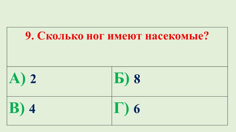 Сколько ног имеют насекомые? А) 2