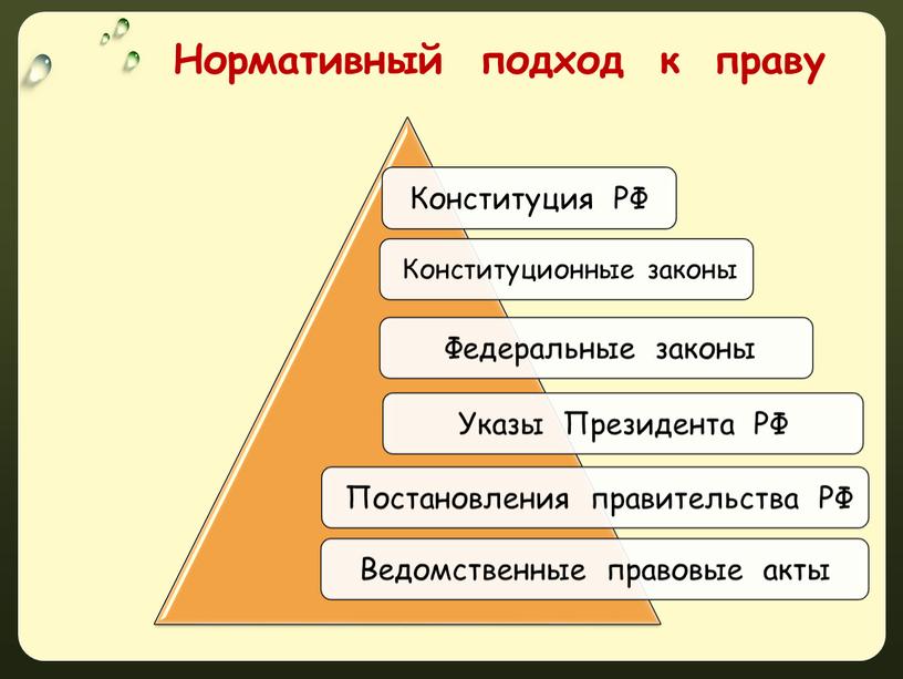 Нормативный подход к праву