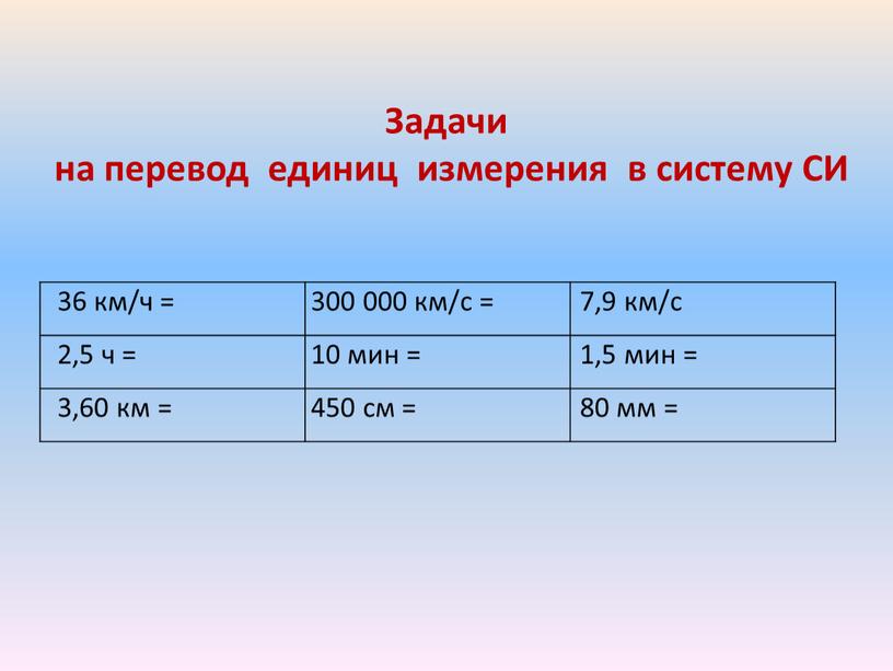 Задачи на перевод единиц измерения в систему