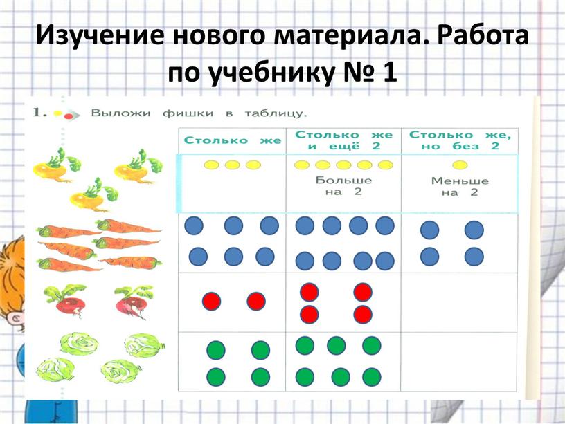 Изучение нового материала. Работа по учебнику № 1