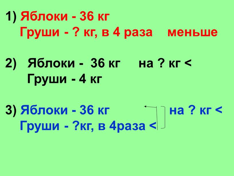 Яблоки - 36 кг Груши - ? кг, в 4 раза меньше 2)