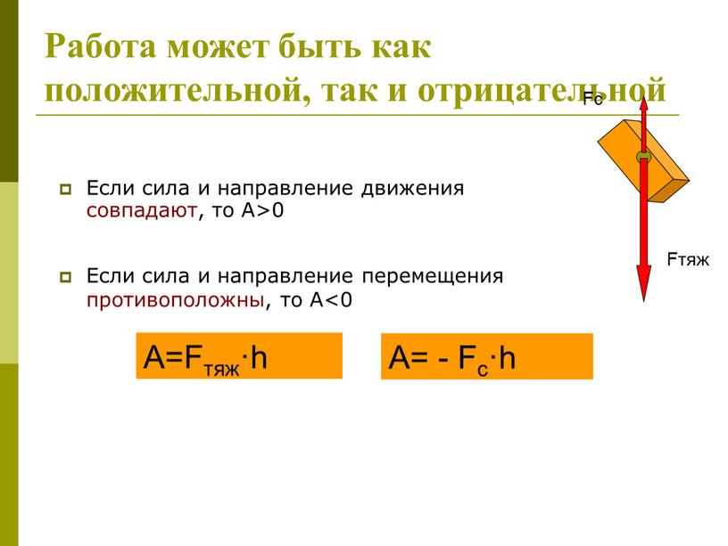 Работа может быть как положительной, так и отрицательной