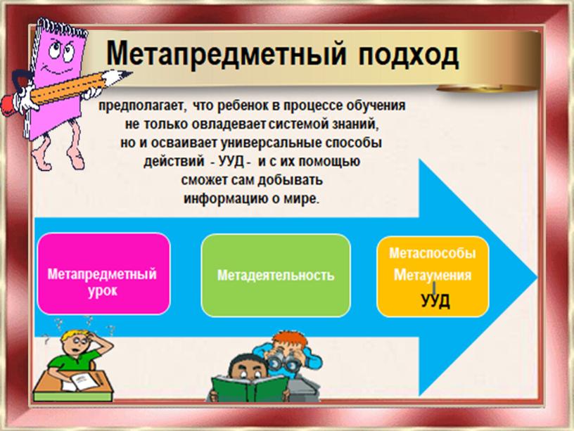 Доклад на тему: «МЕТАПРЕДМЕТНЫЙ ПОДХОД В ОБУЧЕНИИ НА УРОКАХ РУССКОГО ЯЗЫКА И ЛИТЕРАТУРЫ»