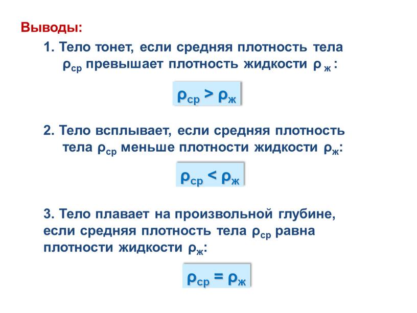 Выводы: 1. Тело тонет, если средняя плотность тела ρср превышает плотность жидкости ρ ж : 2