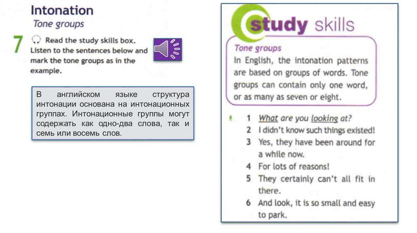 В английском языке структура интонации основана на интонационных группах