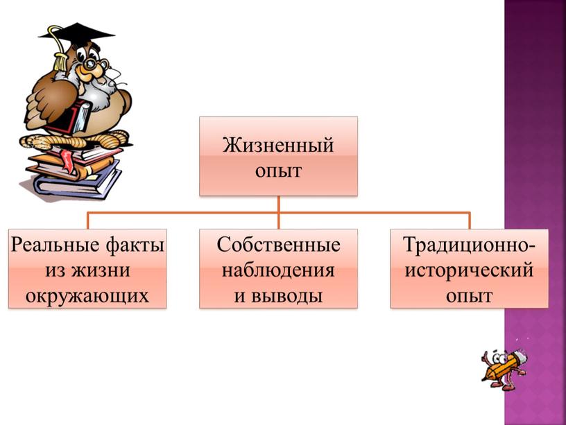 Навыки        осмысленного        чтения и     работа с  текстом