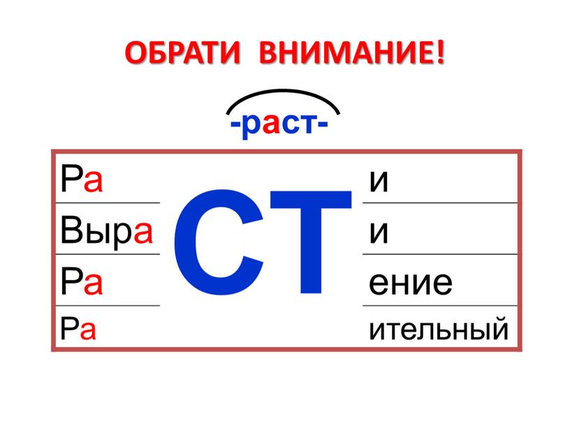 ОБРАТИ ВНИМАНИЕ! Ра СТ и Выра