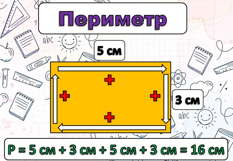 Периметр 5 см 3 см Р = 5 см + 3 см + 5 см + 3 см = 16 см