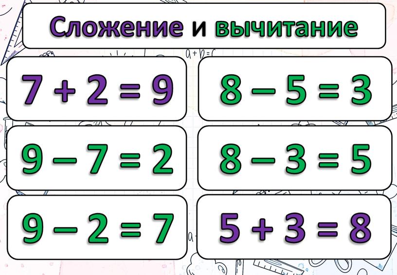 Сложение и вычитание 7 + 2 = 9 9 – 7 = 2 9 – 2 = 7 8 – 5 = 3 5 +…