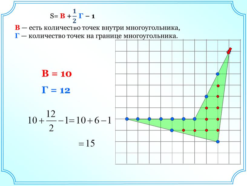 S= В + Г − 1 В — есть количество точек внутри многоугольника,