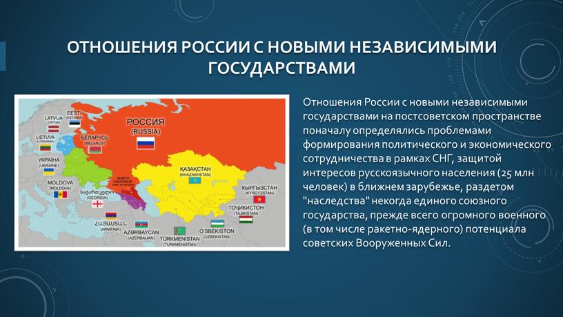 Отношения России с новыми независимыми государствами
