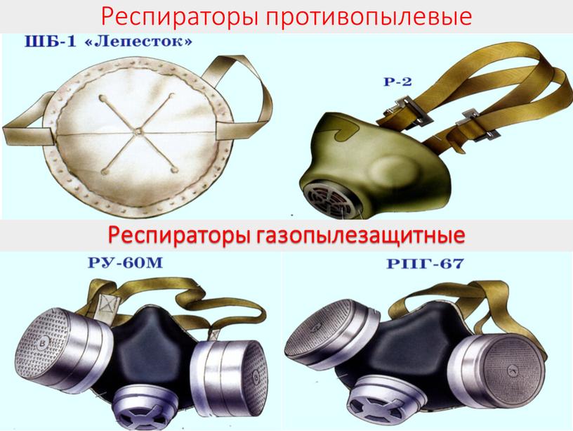 Респираторы противопылевые Респираторы газопылезащитные