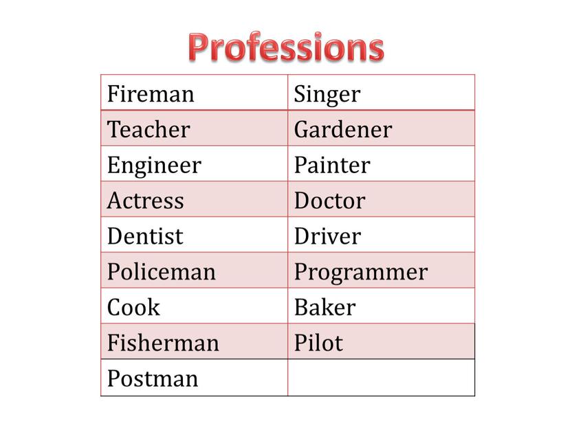 Professions Fireman Singer Teacher