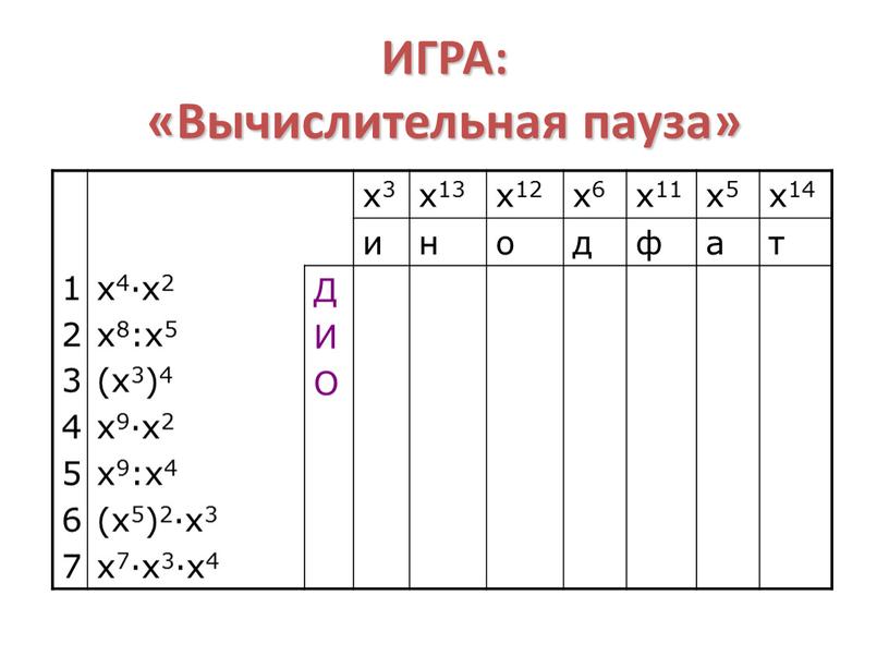 ИГРА: «Вычислительная пауза» 1 2 3 4 5 6 7 x4·x2 x8:x5 (x3)4 x9·x2 x9:x4 (x5)2·x3 x7·x3·x4 x3 x13 x12 x6 x11 x5 x14 и…