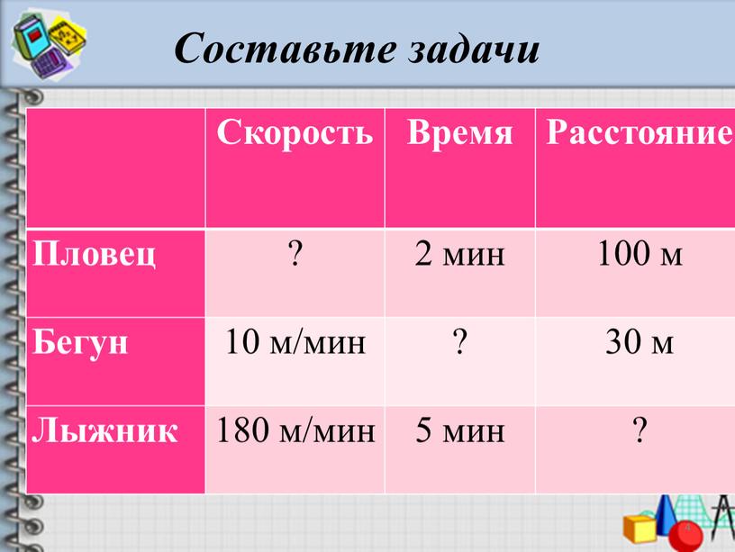 Скорость Время Расстояние Пловец ? 2 мин 100 м