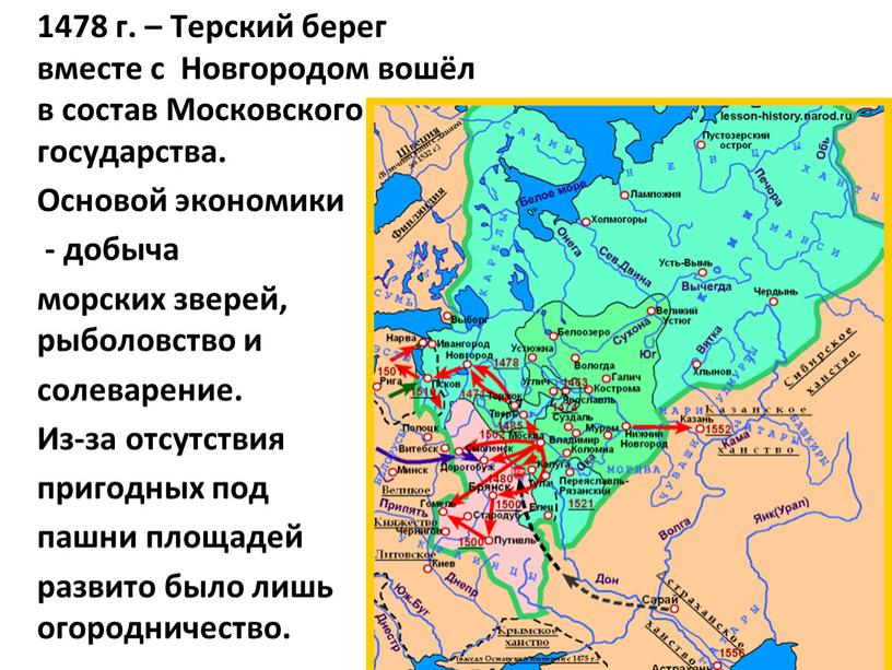 Терский берег вместе с Новгородом вошёл в состав