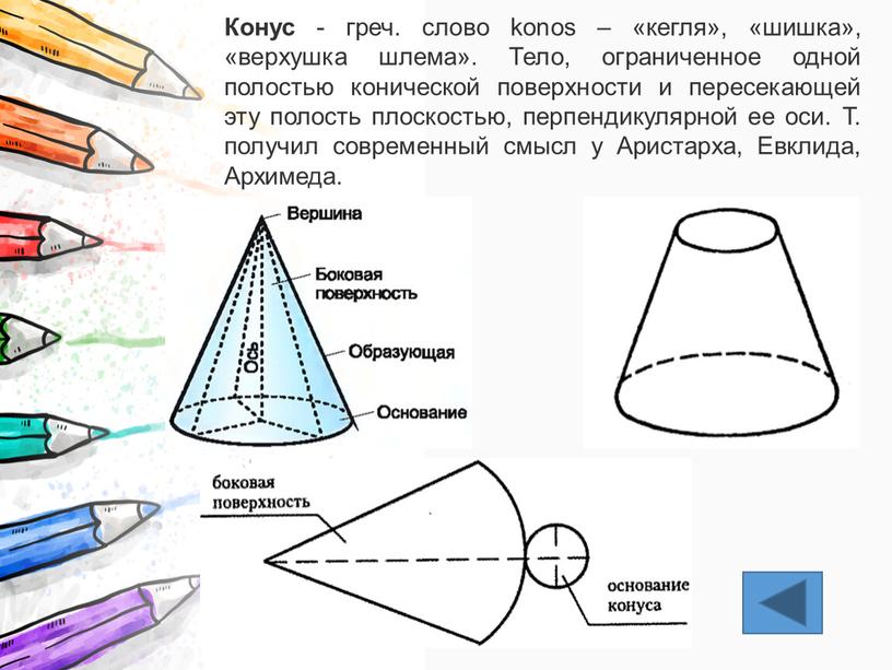 Конус - греч. слово konos – «кегля», «шишка», «верхушка шлема»