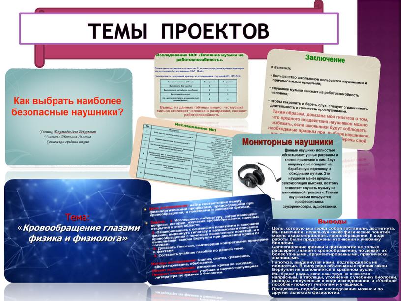 Темы проектов