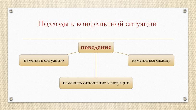 Подходы к конфликтной ситуации