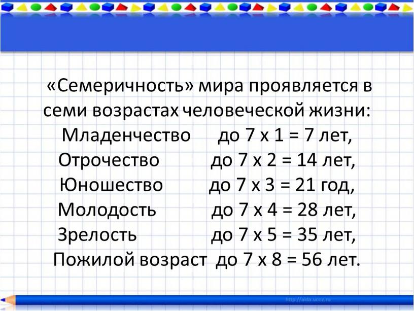 Семеричность» мира проявляется в семи возрастах человеческой жизни: