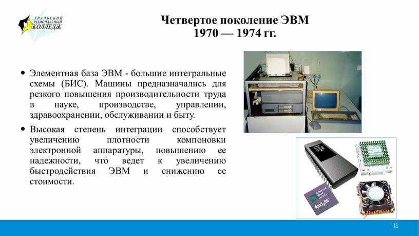 Четвертое поколение ЭВМ 1970 — 1974 гг