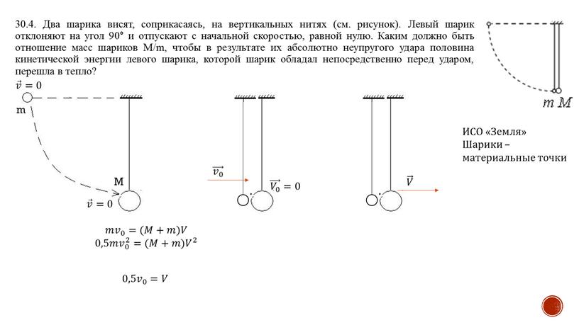 Два шарика висят, соприкасаясь, на вертикальных нитях (см