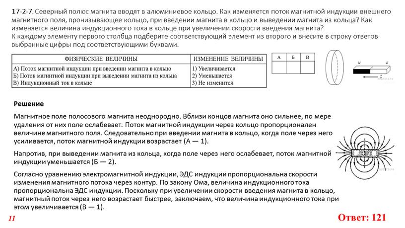 Северный полюс магнита вводят в алюминиевое кольцо