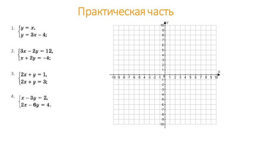 Практическая часть 1. 2. 3. 4.