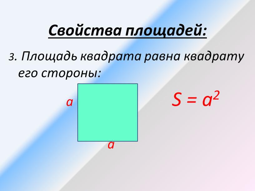 Свойства площадей: 3. Площадь квадрата равна квадрату его стороны: a